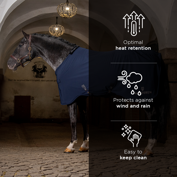 Winderen Thermo Clear Softshell Rug