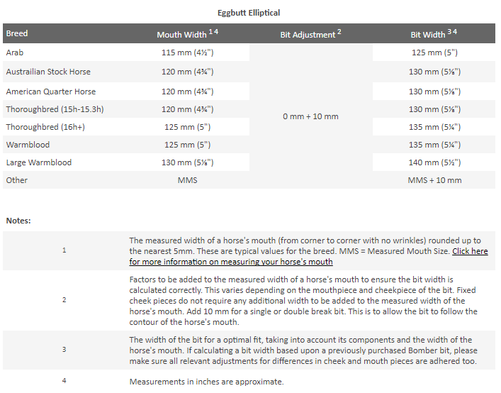 Bombers Eggbutt Elliptical Snaffle